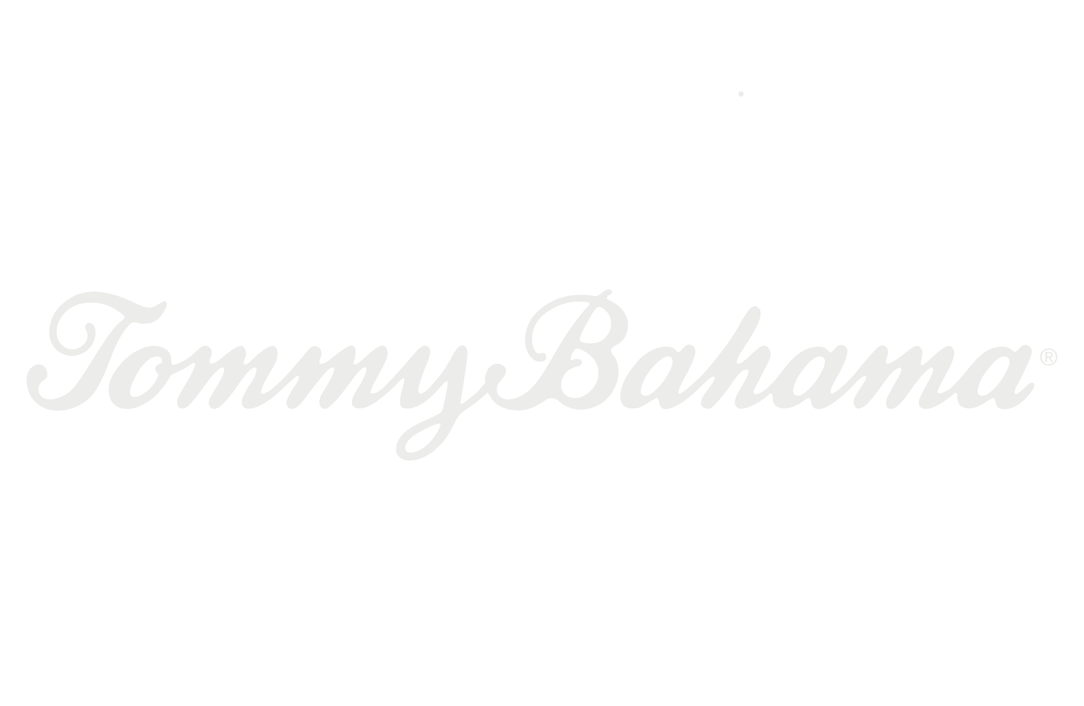 Tommy Bahama